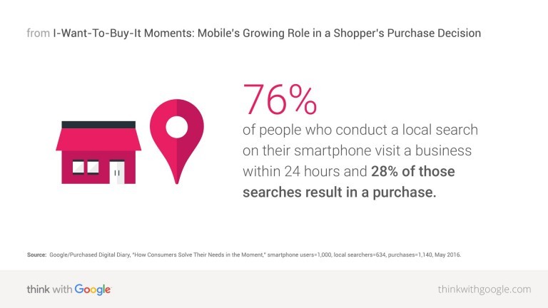 local-search-smartphone-purchase-download