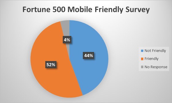 mobile-summary-1
