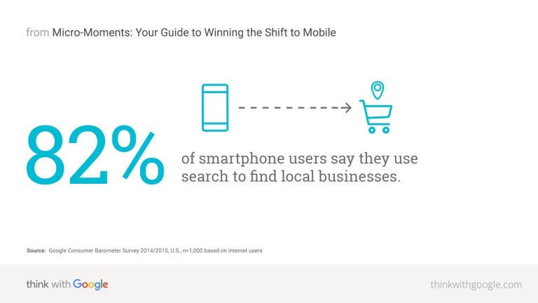 percentage-users-search-local-business-download